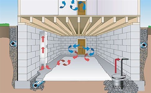 山东地下室堵漏