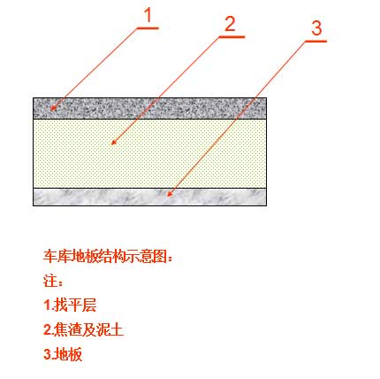 马鞍山地下室堵漏