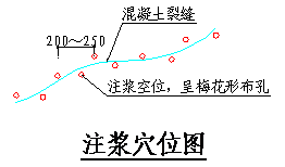 南京地下室堵漏